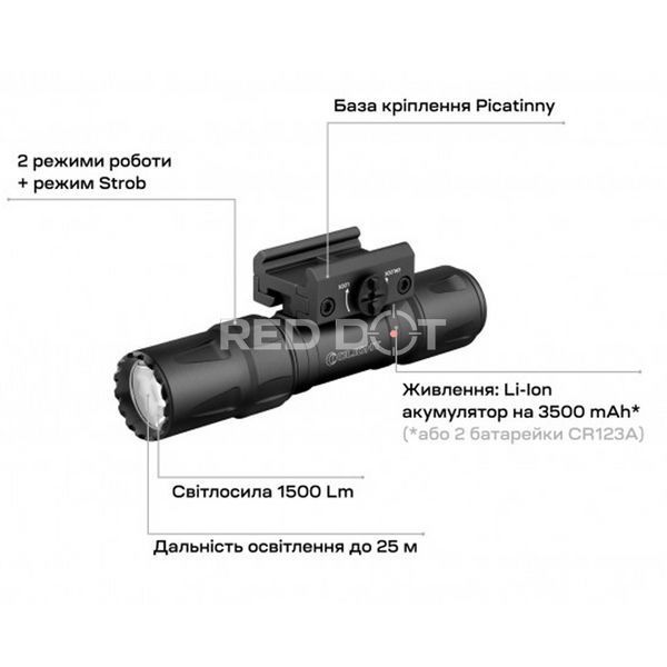 Фонарь Olight Odin S Picatinny Matte Black 02018 фото