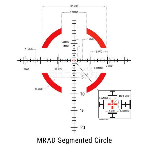 Оптичний приціл TRIJICON Credo 1-6x24 MRAD Segmented Circle IR FFP 10076 фото