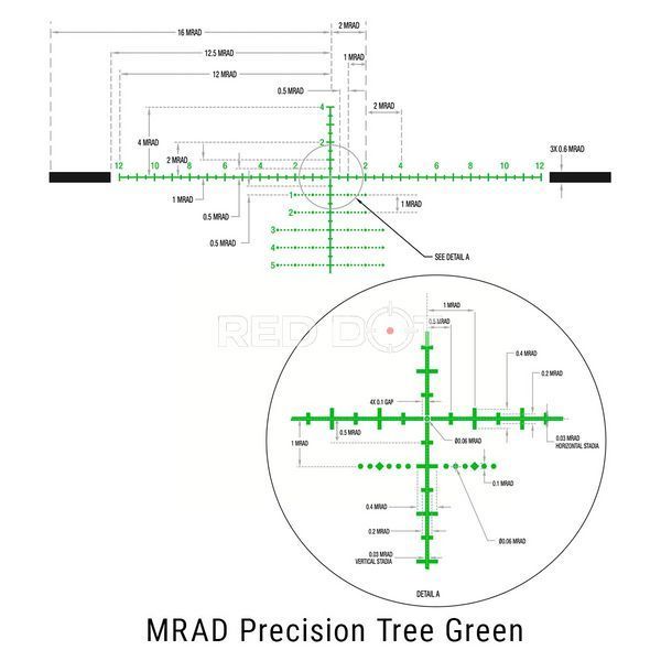 Оптический прицел TRIJICON Tenmile 4.5-30x56 MRAD Precision Tree Red/Green FFP 10080 фото