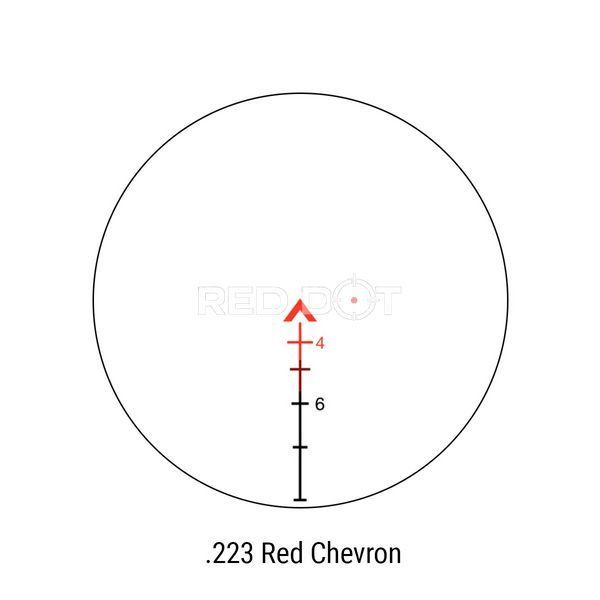 Комплект приціл TRIJICON ACOG 4x32 BAC і RMR 3.25 МОА Black 11031 фото