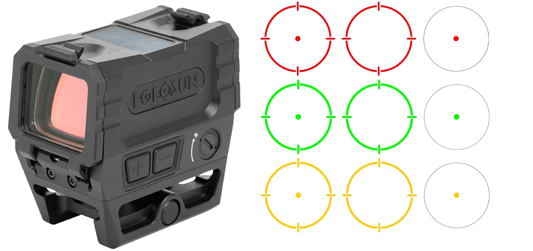 Holosun AEMS EVO